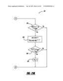 ADAPTIVE VEHICLE CONTROL SYSTEM WITH DRIVING STYLE RECOGNITION BASED ON VEHICLE U-TURN MANEUVERS diagram and image