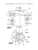 ADAPTIVE VEHICLE CONTROL SYSTEM WITH DRIVING STYLE RECOGNITION BASED ON VEHICLE U-TURN MANEUVERS diagram and image