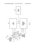 ELECTROMECHANICAL ACTUATOR AND EFFECTOR HEALTH MANAGEMENT SYSTEM AND METHOD diagram and image