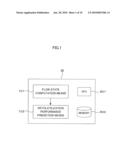 DEVOLATILIZATION PERFORMANCE PREDICTION APPARATUS AND DEVOLATILIZATION PERFORMANCE PREDICTION METHOD diagram and image