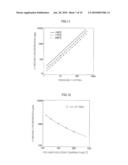 DEVOLATILIZATION PERFORMANCE PREDICTION APPARATUS AND DEVOLATILIZATION PERFORMANCE PREDICTION METHOD diagram and image