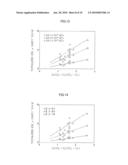 DEVOLATILIZATION PERFORMANCE PREDICTION APPARATUS AND DEVOLATILIZATION PERFORMANCE PREDICTION METHOD diagram and image