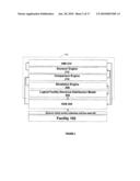 METHOD FOR PREDICTING SYMMETRIC, AUTOMATED, REAL-TIME ARC FLASH ENERGY WITHIN A REAL-TIME MONITORING SYSTEM diagram and image