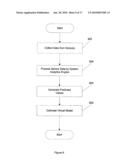 METHOD FOR PREDICTING SYMMETRIC, AUTOMATED, REAL-TIME ARC FLASH ENERGY WITHIN A REAL-TIME MONITORING SYSTEM diagram and image