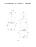 METHOD FOR PREDICTING SYMMETRIC, AUTOMATED, REAL-TIME ARC FLASH ENERGY WITHIN A REAL-TIME MONITORING SYSTEM diagram and image