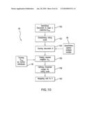 System and method for analysis of an opinion expressed in documents with regard to a particular topic diagram and image