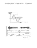 Voice processing apparatus and method diagram and image