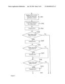 Multi-Reference LPC Filter Quantization and Inverse Quantization Device and Method diagram and image