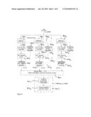 Multi-Reference LPC Filter Quantization and Inverse Quantization Device and Method diagram and image