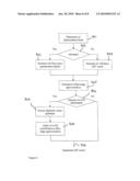 Multi-Reference LPC Filter Quantization and Inverse Quantization Device and Method diagram and image