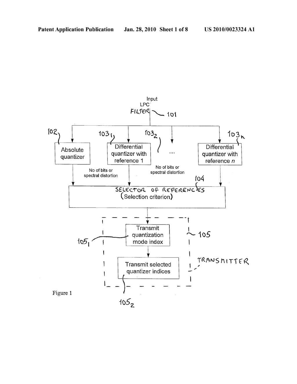 Device and Method for Quanitizing and Inverse Quanitizing LPC Filters in a Super-Frame - diagram, schematic, and image 02