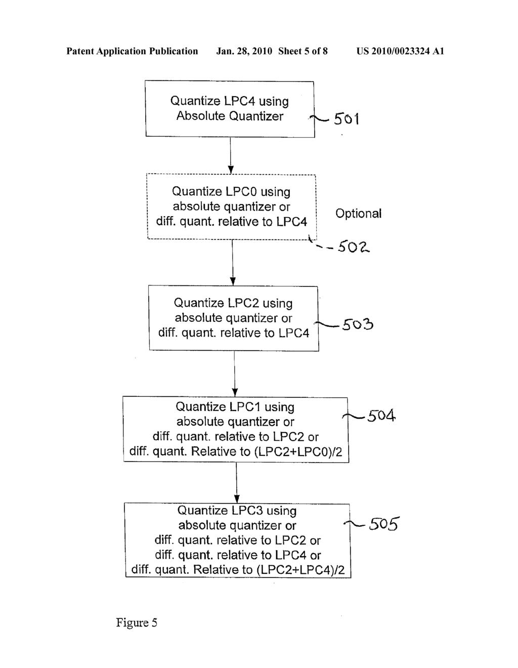 Device and Method for Quanitizing and Inverse Quanitizing LPC Filters in a Super-Frame - diagram, schematic, and image 06