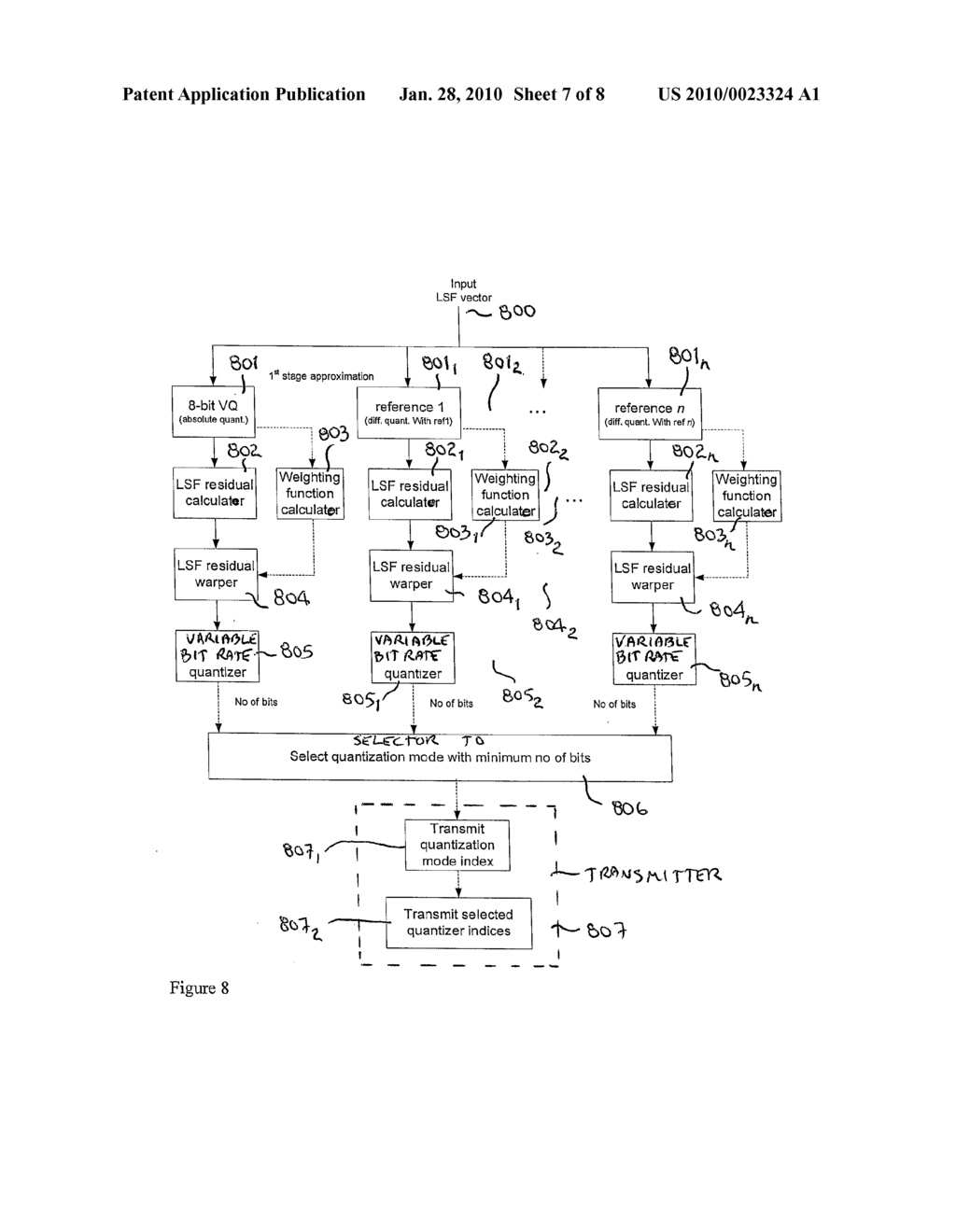 Device and Method for Quanitizing and Inverse Quanitizing LPC Filters in a Super-Frame - diagram, schematic, and image 08