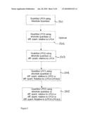 Variable Bit Rate LPC Filter Quantizing and Inverse Quantizing Device and Method diagram and image