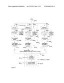 Variable Bit Rate LPC Filter Quantizing and Inverse Quantizing Device and Method diagram and image