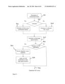 Variable Bit Rate LPC Filter Quantizing and Inverse Quantizing Device and Method diagram and image