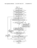 AUDIO CODING APPARATUS, AUDIO CODING METHOD AND RECORDING MEDIUM diagram and image