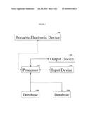 ENDPOINT DEVELOPMENT PROCESS diagram and image