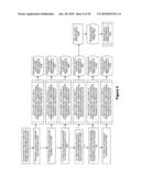 System and Method for Improved Information Sharing by Repair Facilities for Managing Rental Vehicle Reservations diagram and image