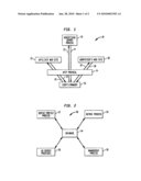 Method of Delivery of Targeting, and Measuring Advertising Over Networks diagram and image