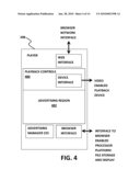 FULL PAGE VIDEO INTERSTITIAL ADVERTISEMENT diagram and image