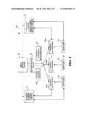 SYSTEM AND METHOD FOR ESTABLISHING A MEDIA NETWORK diagram and image