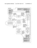 System of transferring and utilising reusable credit diagram and image