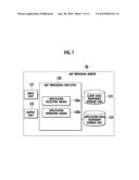 Electronic Commerce Method and License Registration Check Server Used for the Same diagram and image