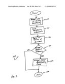 SYSTEM AND METHOD FOR CONDUCTING A FUNDRAISING EVENT diagram and image