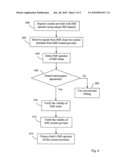 METHOD AND ARRANGEMENT FOR PROVIDING SECURITY FOR CONTENT PURCHASES diagram and image