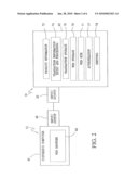 Method and Apparatus for Verifying Financial Account Information diagram and image