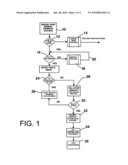 EMBEDDING ITEMS WITH RFID TAGS FOR TRACKING AND CALIBRATION diagram and image