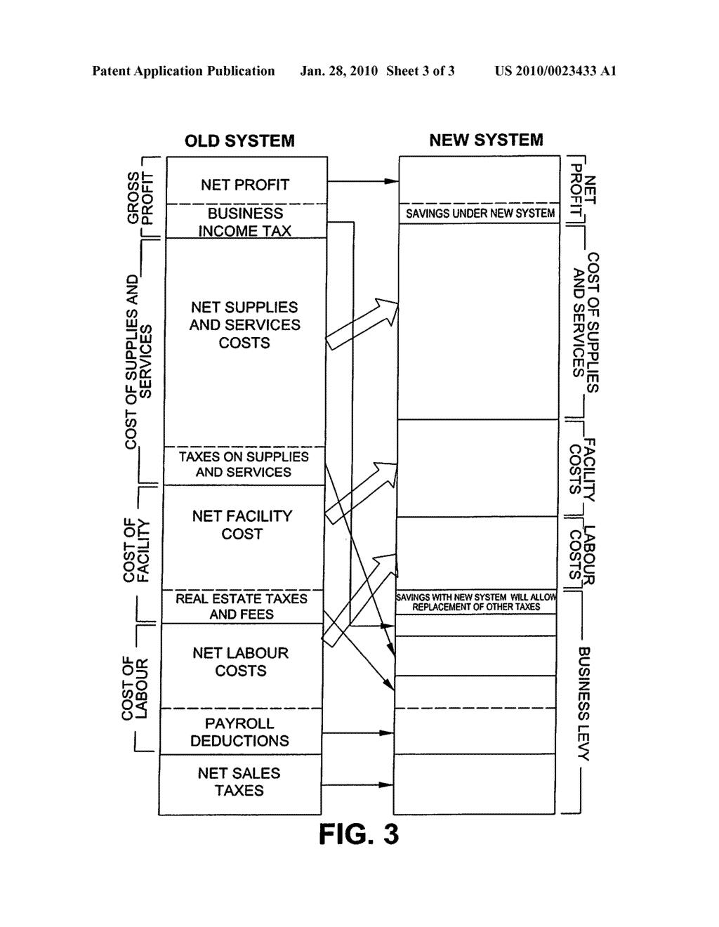 APPARATUS AND METHOD FOR TAX COLLECTION - diagram, schematic, and image 04