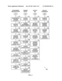 Interactive Mortgage and Loan Information and Real-Time Trading System diagram and image