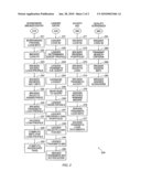 Interactive Mortgage and Loan Information and Real-Time Trading System diagram and image