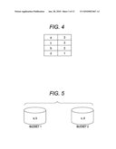 RULE LEARNING METHOD, PROGRAM, AND DEVICE diagram and image