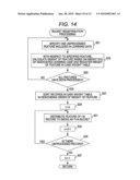 RULE LEARNING METHOD, PROGRAM, AND DEVICE diagram and image