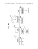 RULE LEARNING METHOD, PROGRAM, AND DEVICE diagram and image