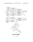 Decision Tree Coalescing for Document Ranking diagram and image