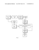 Decision Tree Coalescing for Document Ranking diagram and image