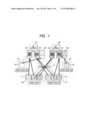 INDEXING METHOD OF DATABASE MANAGEMENT SYSTEM diagram and image