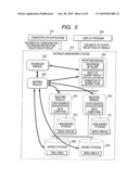 INDEXING METHOD OF DATABASE MANAGEMENT SYSTEM diagram and image