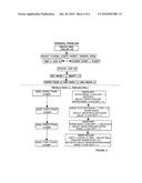 Computer-implemented method for deriving, translating, and using definitional expressions for data in a database diagram and image