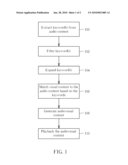 Method of generating audiovisual content through meta-data analysis diagram and image