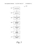 METHOD AND SYSTEM FOR REAL TIME RECORDS FROM AGGREGATED MOBILE DATA diagram and image