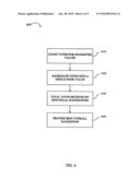 AUTOMATED DATA ENTRY SYSTEM diagram and image