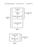 DATA LOGGING SYSTEM AND METHOD THEREOF FOR HETEROGENEOUS DATA diagram and image