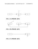 OPTIMIZING GRACE PERIOD DETECTION FOR PREEMPTIBLE READ-COPY UPDATE ON UNIPROCESSOR SYSTEMS diagram and image