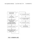 OPTIMIZING GRACE PERIOD DETECTION FOR PREEMPTIBLE READ-COPY UPDATE ON UNIPROCESSOR SYSTEMS diagram and image