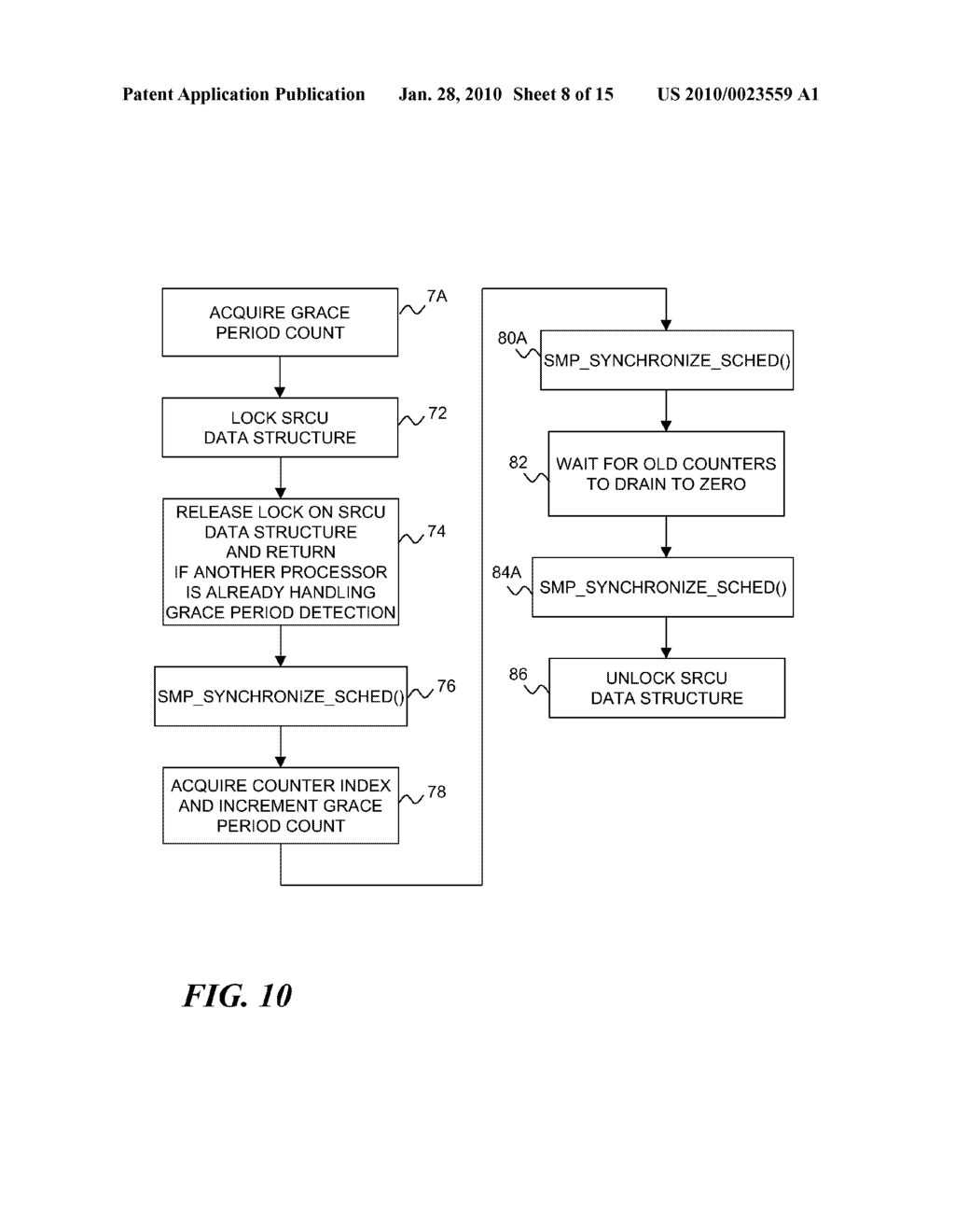 OPTIMIZING GRACE PERIOD DETECTION FOR PREEMPTIBLE READ-COPY UPDATE ON UNIPROCESSOR SYSTEMS - diagram, schematic, and image 09